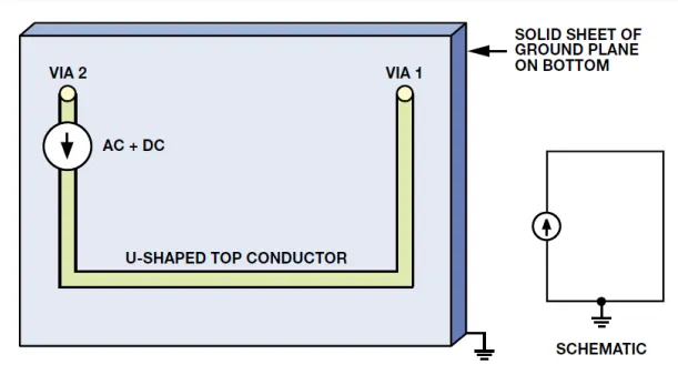 Figure 4. Current-source schematic and layout with a U-shaped top-layer trace returning through the ground plane