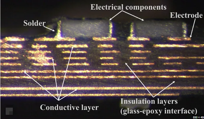 Cross-section view of a multilayer PCB showing copper layers and dielectric materials