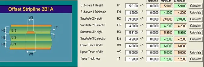 "Diagram of trace width and spacing for PCB gold finger impedance control"