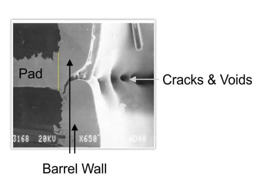 Close-up view of thermal crack in blind via copper barrel')