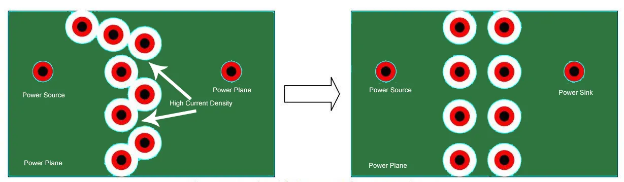 PCB layout with solid ground plane and vias for noise reduction.