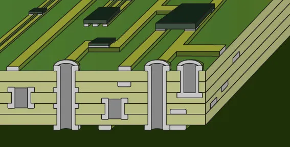 Cross-section of HDI PCB with laser-drilled microvias for layer connections