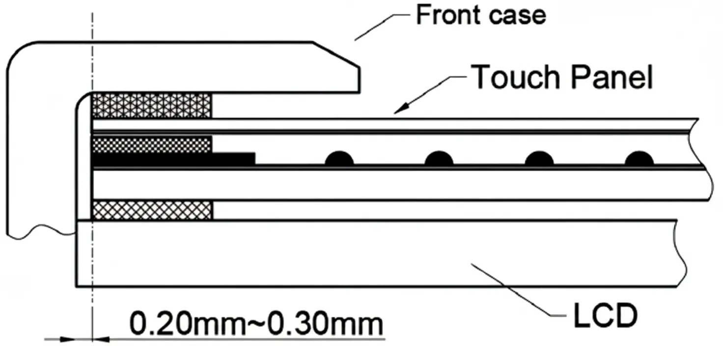 assembly inner clearance