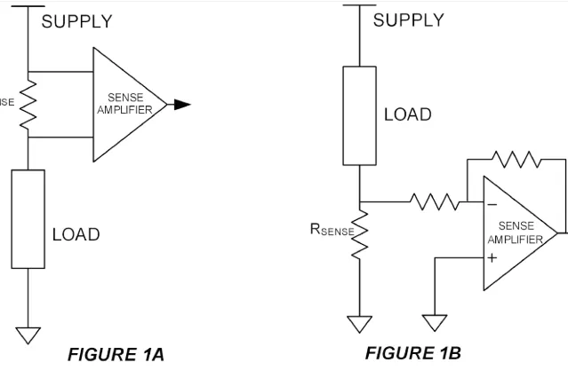 Current Sensing Resistors: Enhancing Power Management and Efficiency