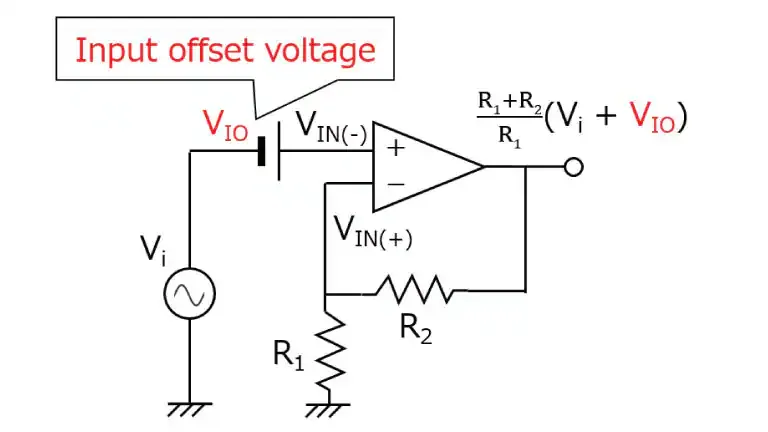 input-offset-voltage-of-an-op-amp