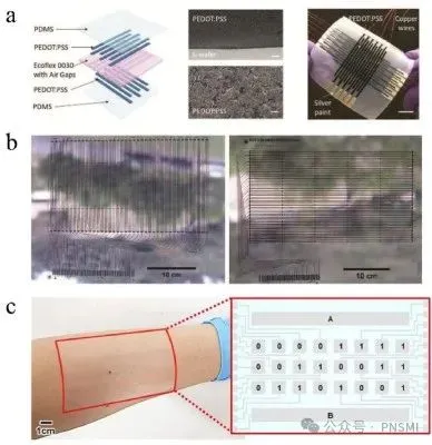 Rapid fabrication of patterned electrodes in a tactile sensor array using screen printing