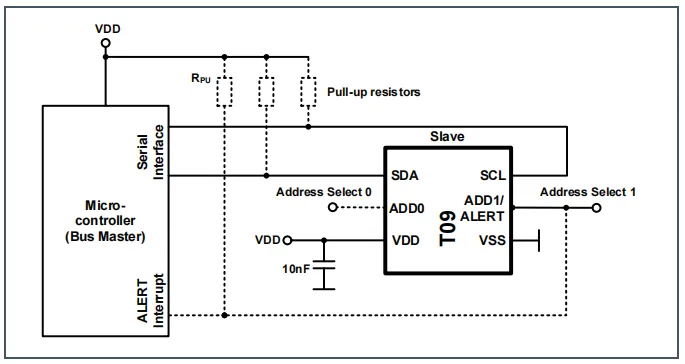 T09 application schematic
