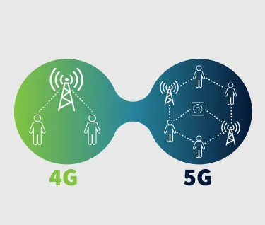How 5G Differs from 4G and Data Speed Implications