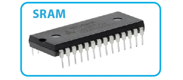 SRAM Storage Capacity and Key Characteristics