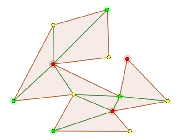 Delaunay triangulation example