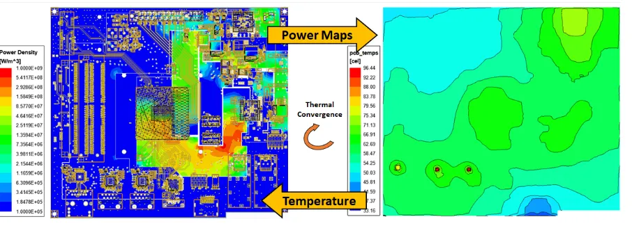Heat distribution comparison on PCB substrates for data storage applications.