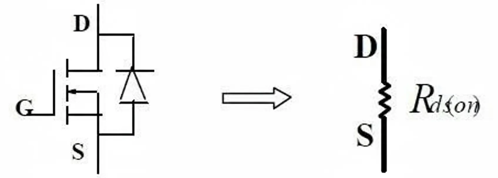 Power MOSFET Forward and Reverse Conduction Circuits