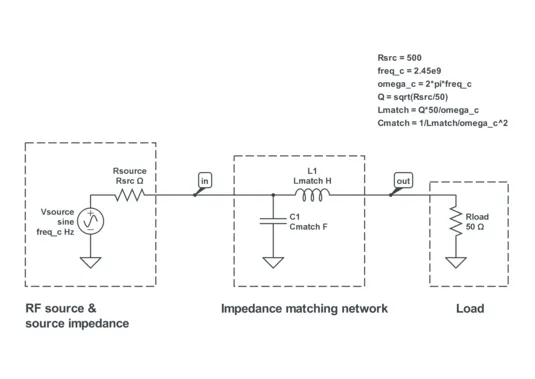 Schematic of an impedance matching network using inductors and capacitors in RF circuits.
