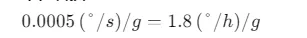af9d2f5a-d70f-11f0-8ce9-92fbcf53809c.png