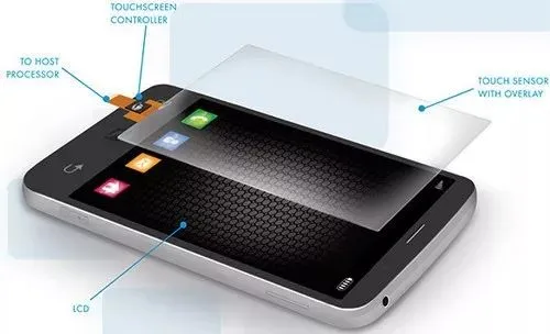 What Is Hover Touch and How It Works