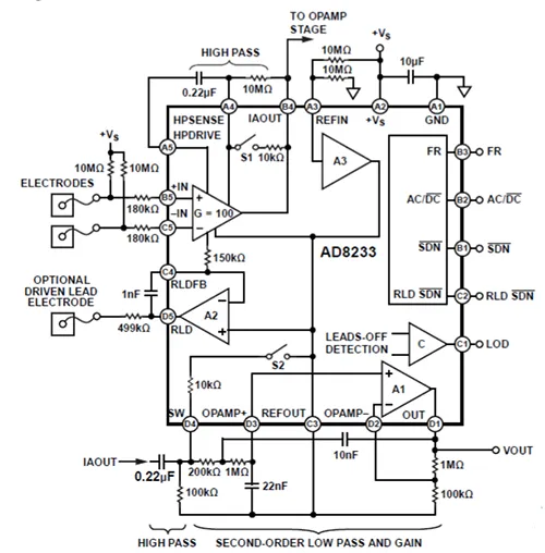 AD8233 evaluation board three-electrode configuration