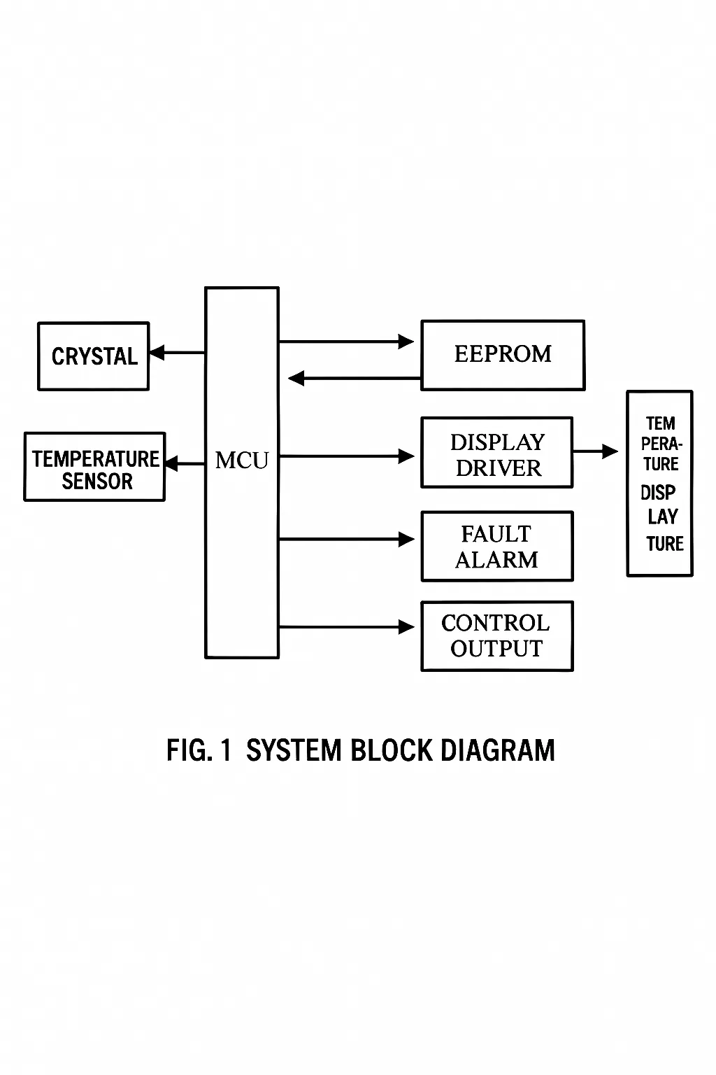 Infant incubator temperature control system