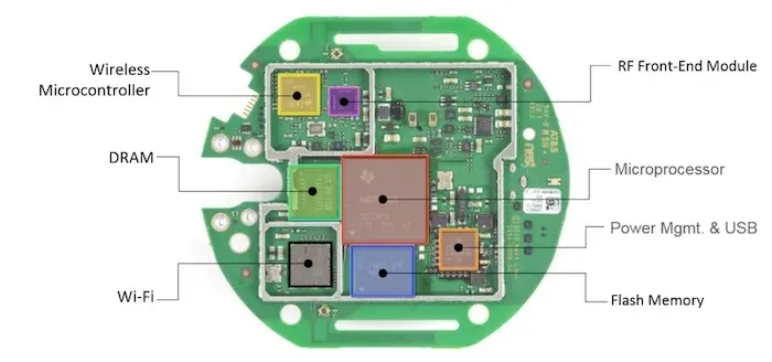 smart iot pcb