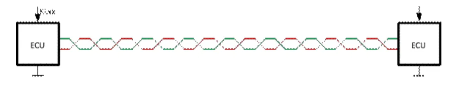 Diagram of differential signaling