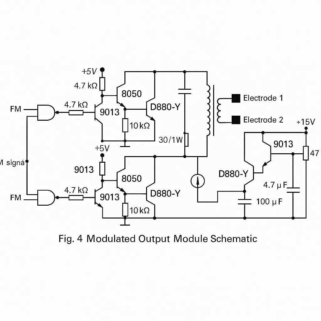 Frequency-modulated output module