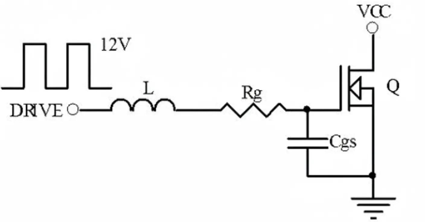 A gate series resistor Rg increases damping in the drive loop, lowering the resonant circuit Q and causing the resonance to decay more rapidly.