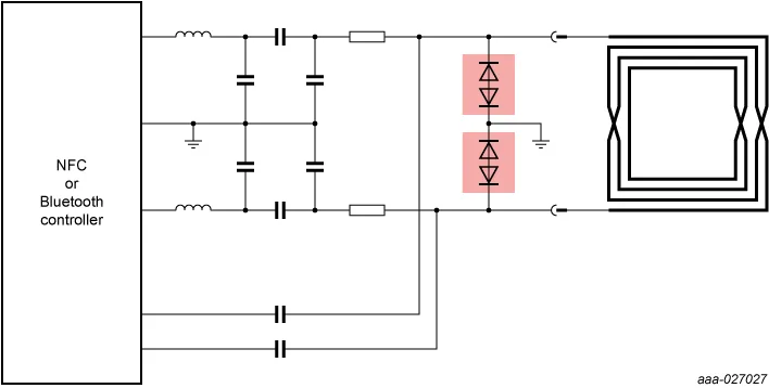 antenna ESD protection for IoT/NFC