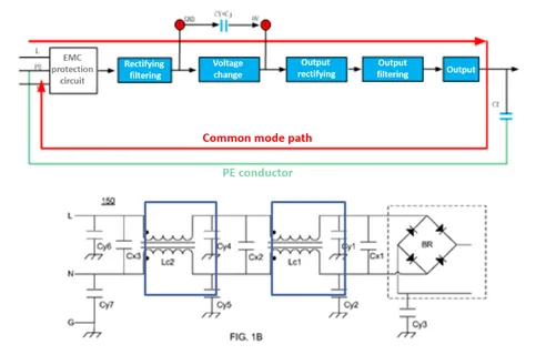 Practical EMC Rectification Techniques