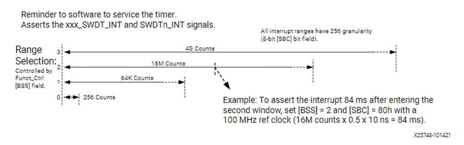 42386cd8-f8ca-11ee-a297-92fbcf53809c.png