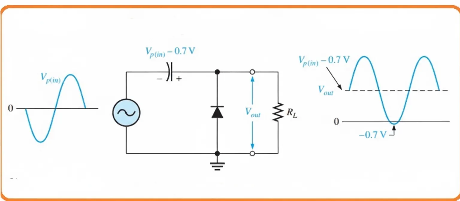 diode clamp circuit operation