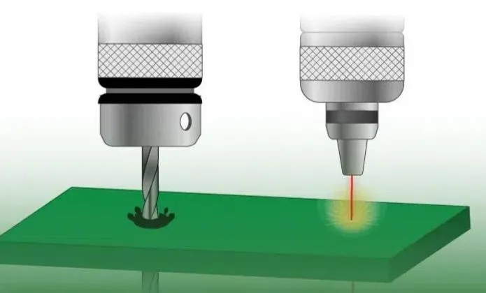 Advanced Laser Drilling Techniques for PCB Manufacturing