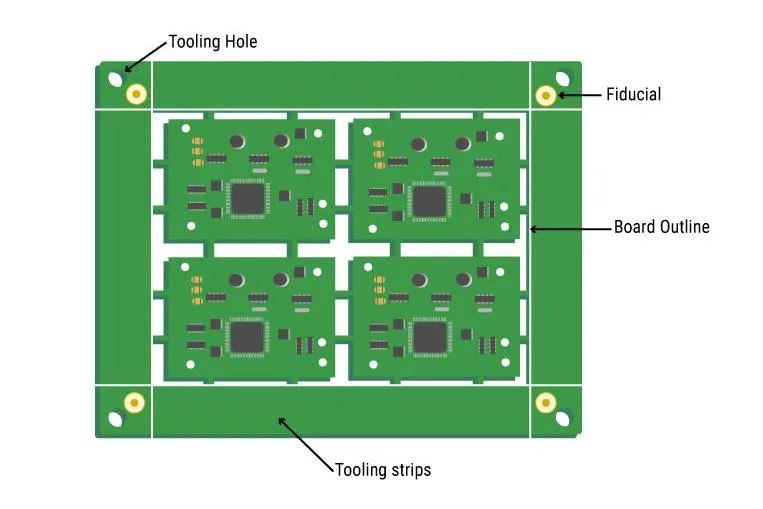 tooling-strips-on-a-pcb-panel