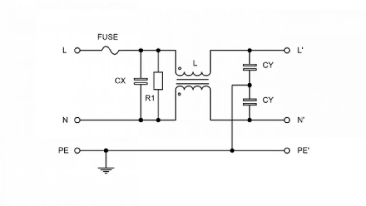 EMC Filter Design & Optimization Techniques