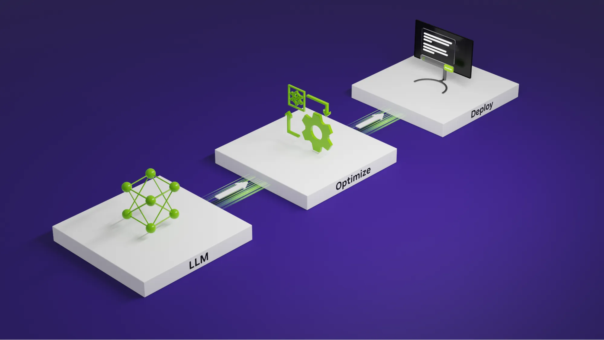 LLM Inference Optimization for NLP Applications