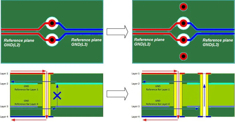 Example of efficient trace routing on a double-layer PCB with minimal vias