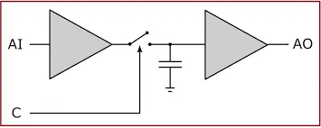 Op Amp Sample-and-Hold Circuit Operation