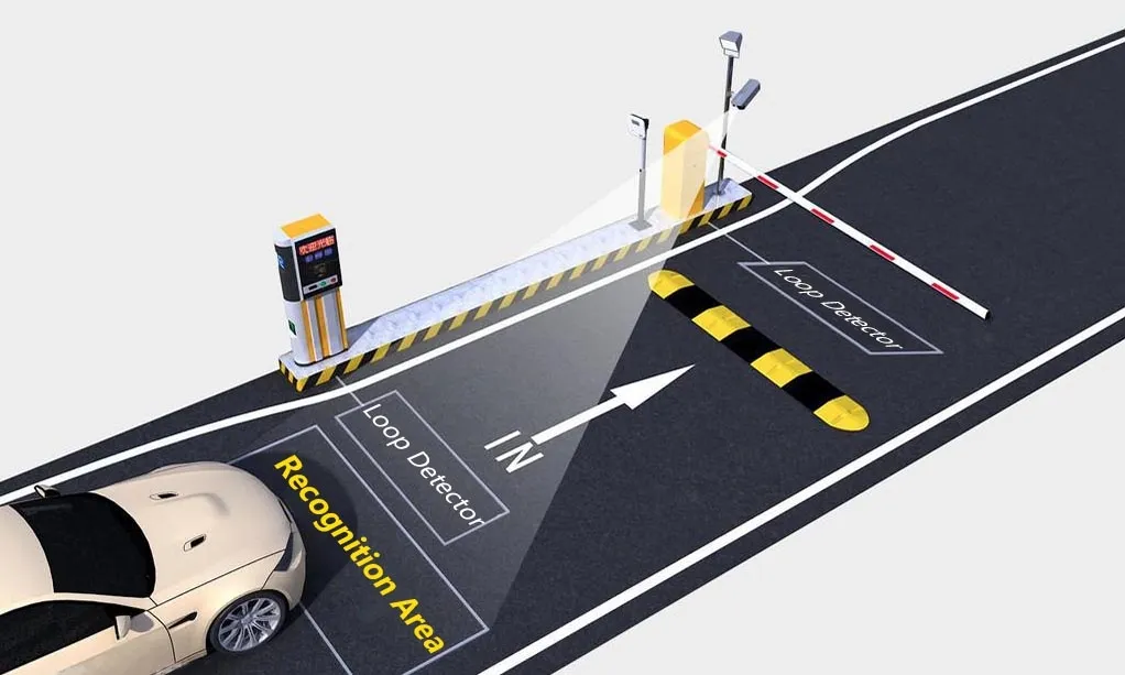 How License Plate Recognition Works