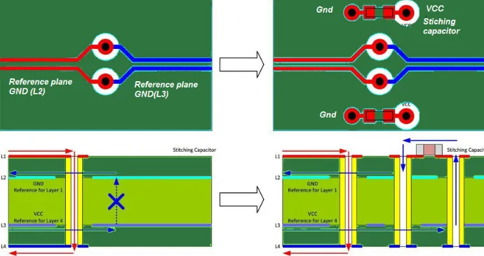 Differential pair trace width and spacing for high-speed PCB signal integrity
