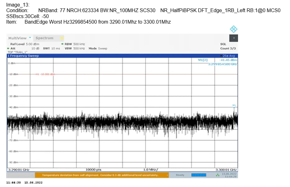 Band edge spectrum