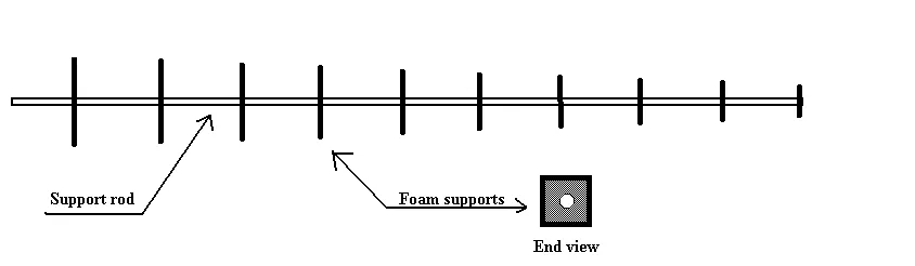 Figure1:Making a square tapered cavity drawing