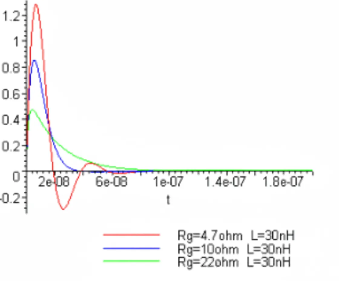 effect 1