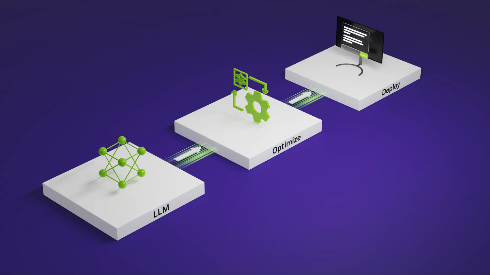 LLM inference optimization