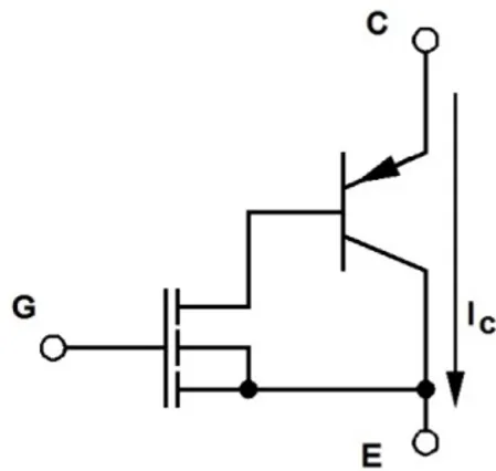 IGBT turn-off currents and tail current
