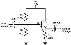 Types of Buffer Amplifiers