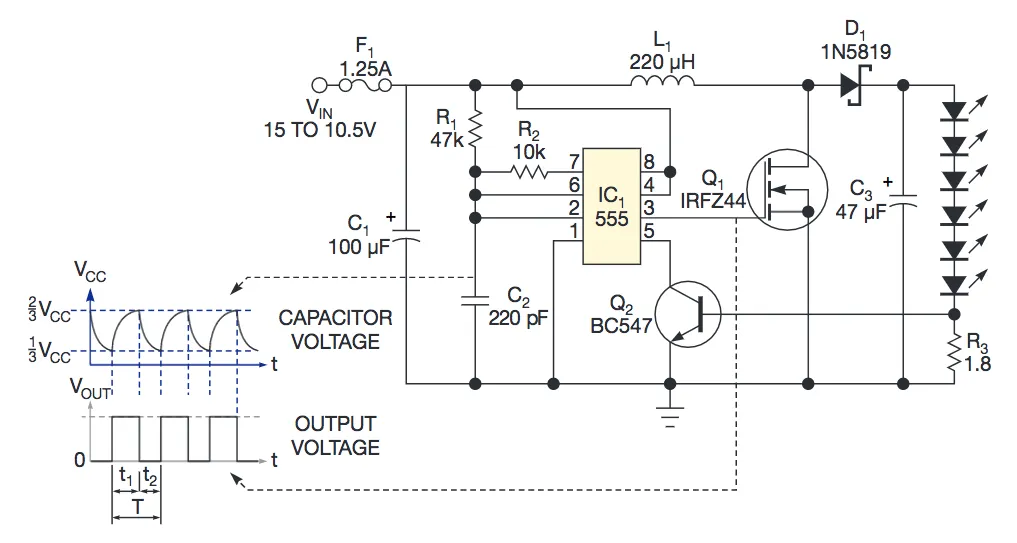 Designing High Efficiency LED Circuits: Tips and Tricks for Engineers