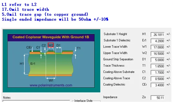 Impedance Control Stackup Diagram