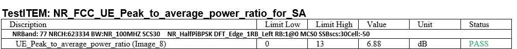 CCDF peak-to-average ratio