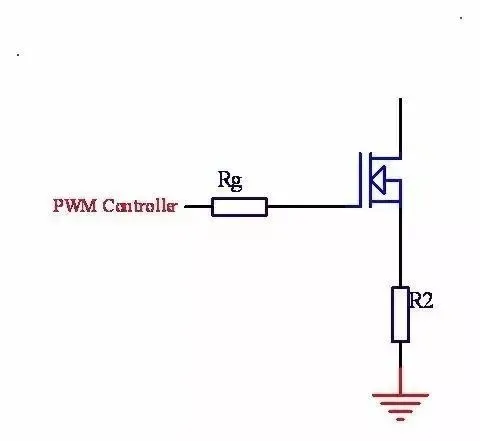 Direct drive gate layout