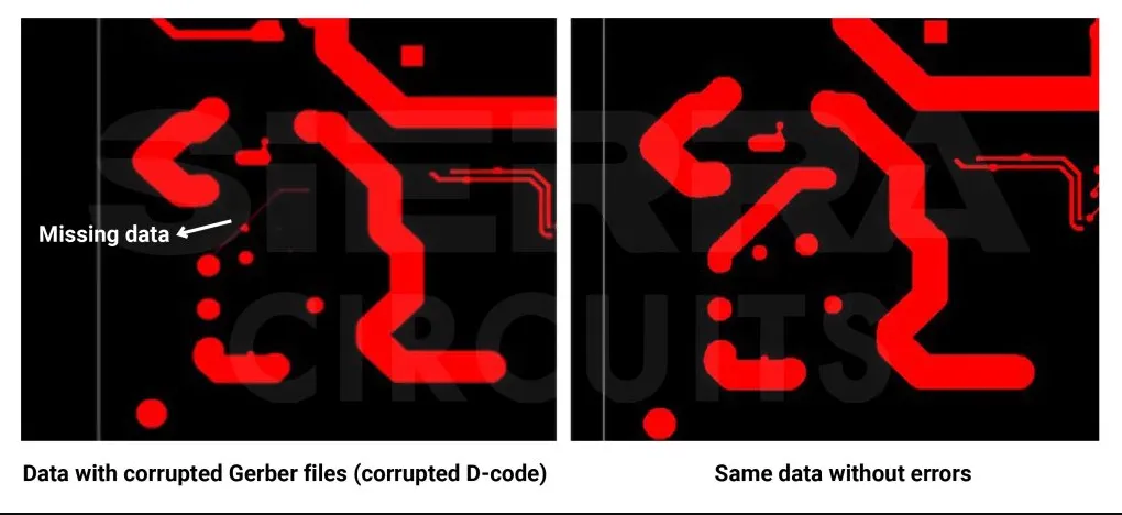Comparison of well-designed PCB vs. one with manufacturing errors
