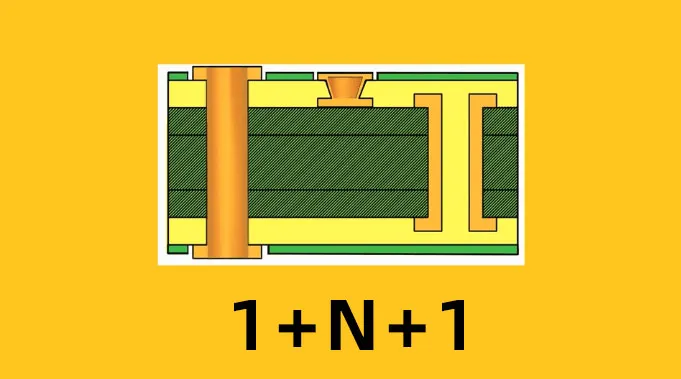 Layer Count Reduction Example