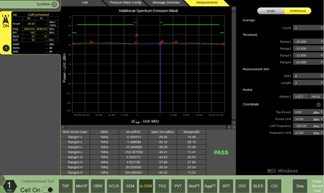 Example NS_04 A-SEM test for band n41